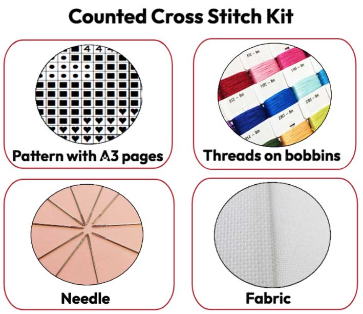 Norfolk Terrier No2 counted cross stitch kit