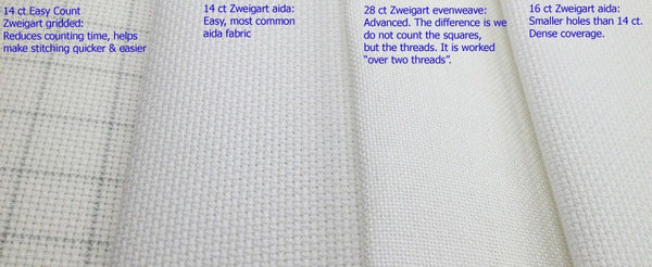 Mandala 07 counted cross stitch kit - 5